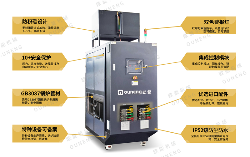 加熱瀝青選用電加熱導(dǎo)熱油爐設(shè)備，省心！